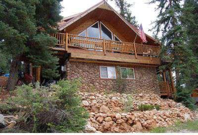 $244,000
Mountain Home with a View