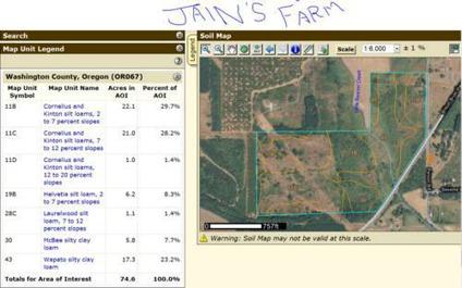 5-75 Acres EFU farm land available for lease (In Banks, Oregon on Hwy6