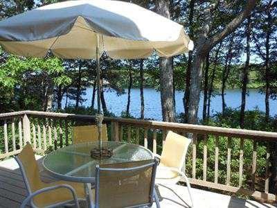 $524,900
Water Front on Long Pond