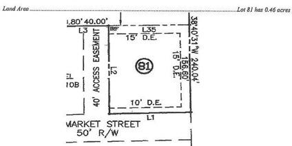 $96,000
Richmond Hill, Great location on this bank owned lot in .