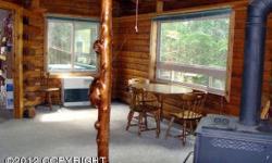 ALASKANA LOG w/ loft bedroom,view of wetlands(used to be a lake-nature reclaimed).Watch the Cranes from your own picture window overlooking natural habitat.2 lge rooms on main level. Ft paths, hiking & wildlife trails at your front door.Great area, close