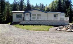 Great home and shop on 1.6 acres, just minutes away from the st. Mia Suchoski is showing 19 Second St in St. Maries, ID which has 3 bedrooms / 2 bathroom and is available for $149000.00. Call us at (208) 245-2345 to arrange a viewing.Listing originally
