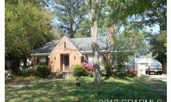 GREAT LOCATION, WALKING DISTANCE TO EAST CAROLINA UNIVERSITY CAMPUS. VERY NICE COZY HOME WITH LOTS OF ROOM FOR STUDENTS OR A FAMILY! SCREENED IN PORCH, HARD WOOD FLOORS, DETACHED GARAGE, LARGE KITCHEN AND MUCH MORE.
Listing originally posted at http