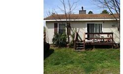 Duplex for sale, great rental property for investor. Positive cash flow. Both units have 2 bedrooms. Nice corner lot, within walking distance of Buckroe beach. Both units come with all appliances. Easy access to interstate, Short Drive to bases.
Listing