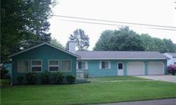 Bedrooms: 3
Full Bathrooms: 2
Half Bathrooms: 0
Lot Size: 0.49 acres
Type: Single Family Home
County: Ashtabula
Year Built: 1935
Status: --
Subdivision: --
Area: --
Zoning: Description: Residential
Community Details: Homeowner Association(HOA) : No
Taxes: