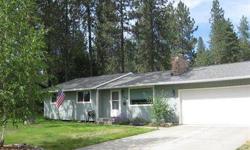 Turn key rancher across the street from Long Lake. Updated. New roof, carpet, vinyl windows, doors, floors, appliances and more. Gorgeous landscaped almost half acre fenced. Oversized two car attached garage and another one car detached used as a storage