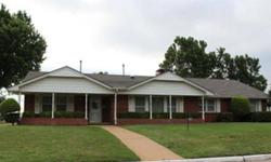 Single Family in Midwest City
Listing originally posted at http