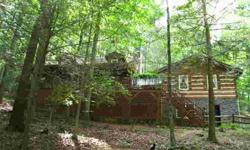 The perfect weekend getaway or for those that long for coming home to a tranquil lifestyle. Nestled in the woods and bordered by the Cherokee National Forest in Tennessee, property such as this is a rare find. A small, gated community with private access