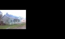 great investment property. located in city limits. large shop in back yard. call Bob for more information or to set up a showing. 864-489-6285Listing originally posted at http