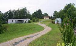 Almost 15 acres located minutes from town. Currently 6 mobile homes - all producing income. Great Investment Opportunity!! Priced to sell!
Listing originally posted at http