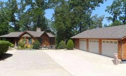 Home for Sale just outside Poplar Bluff, MO - Gorgeous, 2BR 2BA Wood sided home features 6in walls, hardwood floors, 2 wood burning fireplaces, vaulted ceiling, and security system all situated on private dead end street overlooking Lake Loch Loma.