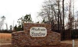 30 TOWMHOME LOTS AVAILABLE. EXCELLENT BUILDER/INVESTOR OPPORTUNITY. POSSIBLE NON-RECOURSE OWNER FINANCING AVAILABLE. BRING OFFERS.
Bedrooms: 0
Full Bathrooms: 0
Half Bathrooms: 0
Lot Size: 0 acres
Type: Land
County: CARROLL
Year Built: 0
Status: Active