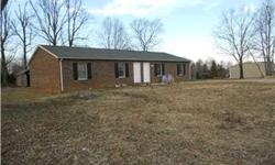 Brick duplex with 2 bedrooms & 1 bath per unit. Nice rural setting, both units occupied, so income is in place.
Bedrooms: 4
Full Bathrooms: 0
Half Bathrooms: 0
Lot Size: 0.13 acres
Type: Multi-Family Home
County: Catawba
Year Built: 1997
Status: Active