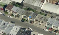 This is a 850 square foot, 1.0 bathroom, single family home. It is located at Niagara Ave San Francisco. This home is in the San Francisco Unified School District. The nearest schools are Longfellow Elementary School, James Denman Middle School and