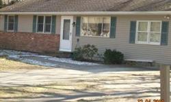 WebID 44866
This ranch has 3 beds 1 bath with room for a pool all on 0.31 vinyl siding , wood floors
Hampton Bays
Dishwasher South of Highway (Hamptons) Garage Hardwood Floors Fireplace Live/Work Washer/Dryer
Tom Arnold tel
