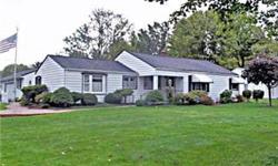 Bedrooms: 2
Full Bathrooms: 1
Half Bathrooms: 0
Lot Size: 0 acres
Type: Single Family Home
County: Mahoning
Year Built: 1952
Status: --
Subdivision: --
Area: --
Zoning: Description: Residential
Community Details: Homeowner Association(HOA) : No
Taxes: