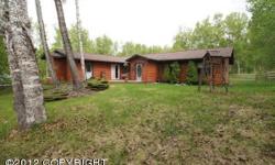 Wonderful ranch home with 2 master bedrooms,each with its own bathroom,at opposite ends of the home.Private office on the front side of the home with private access.Huge heated garage shop with loft shop area and tons of storage.ATV and snowmachine trails
