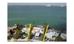 Unobstructed wide Bay view and Miami skyline from this beautiful property located at the tip of exclusive gated Biscayne Point Island in Miami Beach. Open space - Very high ceiling. Marble floors, high end built-in wall units - built-in bar, oversized