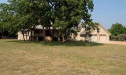 Unbelivable Riverfront Country Estate in Leander ISD! San Gabriel river frontage & access for fishing/swimming/ rafting/canoe etc. Super private, set back from street. Lots of trees. No high HOA fees! SF incl approx 818 sf 1BR-1Liv-Kitch-Laundry GUEST