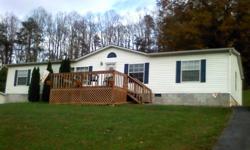 Home for Sale in Johnson City/Milligan Area NOT FOR RENT OR LEASE!! MOVE IN READY!! New Carpet, Vinyl Flooring, and Trim Work
Appraised at 94000.00 only asking 82000.00-REDUCED to 78000.00/OBO
Great Location between Johnson City and Elizabethton 3-Large