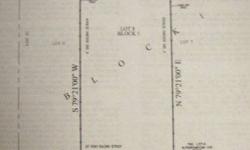 COME SEE THIS 1/2 ACRE LOT ON MILITARY HWY!!! GREAT LOT TO BUILD YOUR DREAM HOME!! OUT IN THE COUNTRY!!! 1/2 A MILE FROM THE LOS INDIOS BRIDGE. DONT MISS OUT ON THIS GREAT DEAL. CALL TODAY!Listing originally posted at http