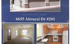 Dreaming of hitting it big in Vegas? And are you searching for that one property that is easy to manage and better yet already rented for you? Well here's a deal that's too hard to miss out on. Today I'm excited to offer this two bedroom Condo with a den!