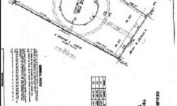Investor. Builder. New home buyers - 3 Level lots in a cul-de-sac setting. One of 3 home sites in established neighborhood. Utilites are at the street. Water & Electricity-City of Austin, Sewer - Northtown.Listing originally posted at http