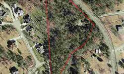 Gorgeous 5 Ac +/- lot backing up to luxury homes. Very close in, frontage on Watkins and stubbed out from Coldwater Springs Subdivision ($500k+homes). No restrictions or HOA. Less than 5 miles to 540 / 15 mins +/- to the mall. Great value for property in