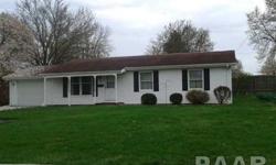 Adorable 3 Bedroom ranch with 11 x 17 Living room; 11 x 16 Applianced Kitchen, new oak cabinets, pantry & dining area; main floor laundry + shower ( washer & dryer stay at full price); updated bath; partially fenced yard; newer windows, vinyl siding,