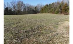 grow crops or build your dream home, will subdivide
Bedrooms: 0
Full Bathrooms: 0
Half Bathrooms: 0
Lot Size: 4.84 acres
Type: Land
County: Tipton
Year Built: 0
Status: Active
Subdivision: 0
Area: --
Utilities: Description: Other (See REMARKS)
Zoning: